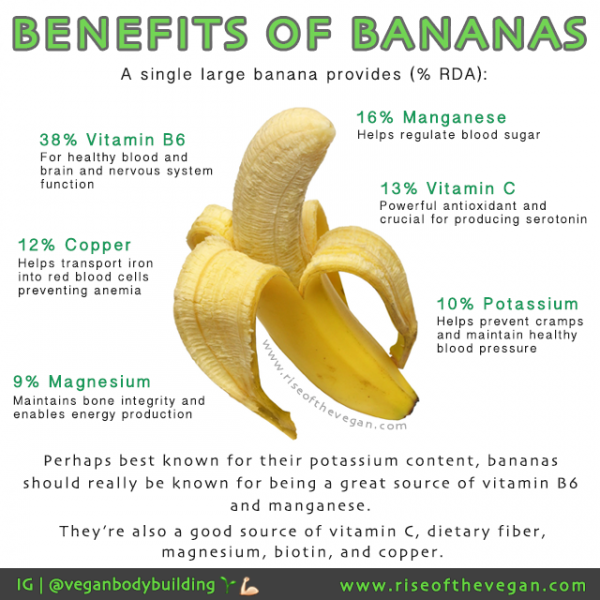 Benefits of bananas